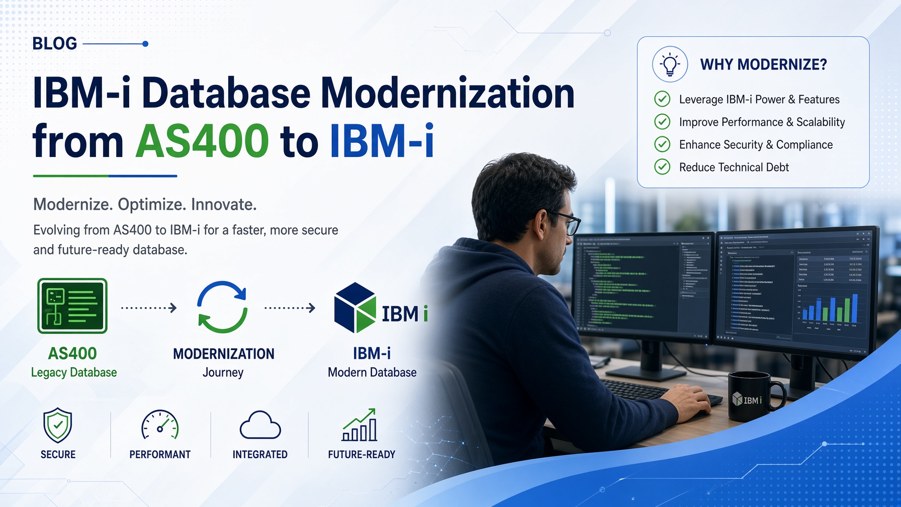 Modernizing an IBM i DB2 Database from Physical Files and Logicals to SQL Tables, Indexes and Views 1 Database Modernization - from AS400 DB2 to IBM-i SQL - Course Header